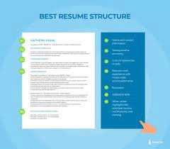Structuring a resume, including the key sections for maximum impact