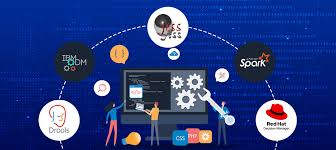 Rule Engines + Bandits: A Hybrid Decisioning Playbook That Scales